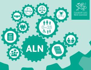 aln-logo-300x231